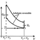 Illustration for article titled Heres What Compression Ratio Actually Means And Why It Matters